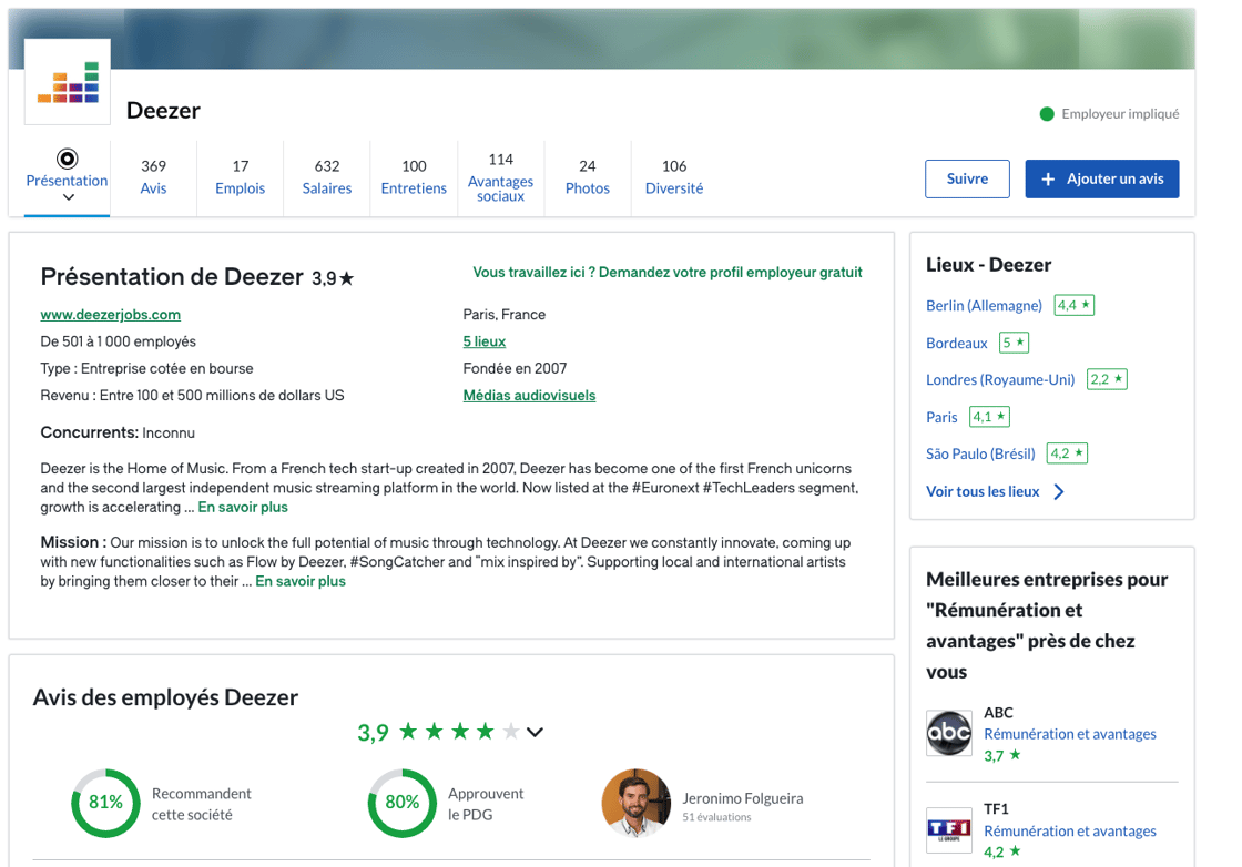 Glassdoor - page Deezer